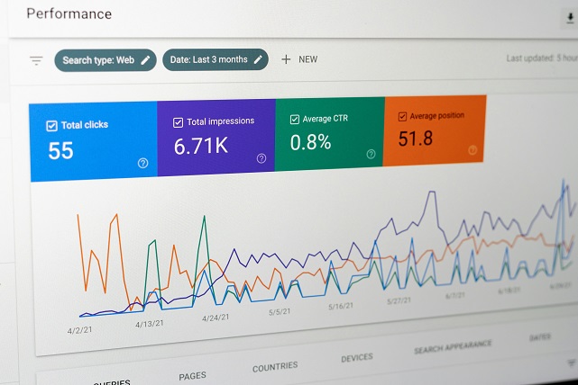 marketing metrics